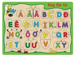 Bảng chữ cái tiếng Việt – Winwintoys Bảng chữ cái tiếng Việt – Winwintoys